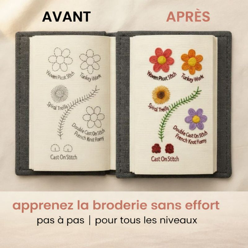 Livre de points de broderie